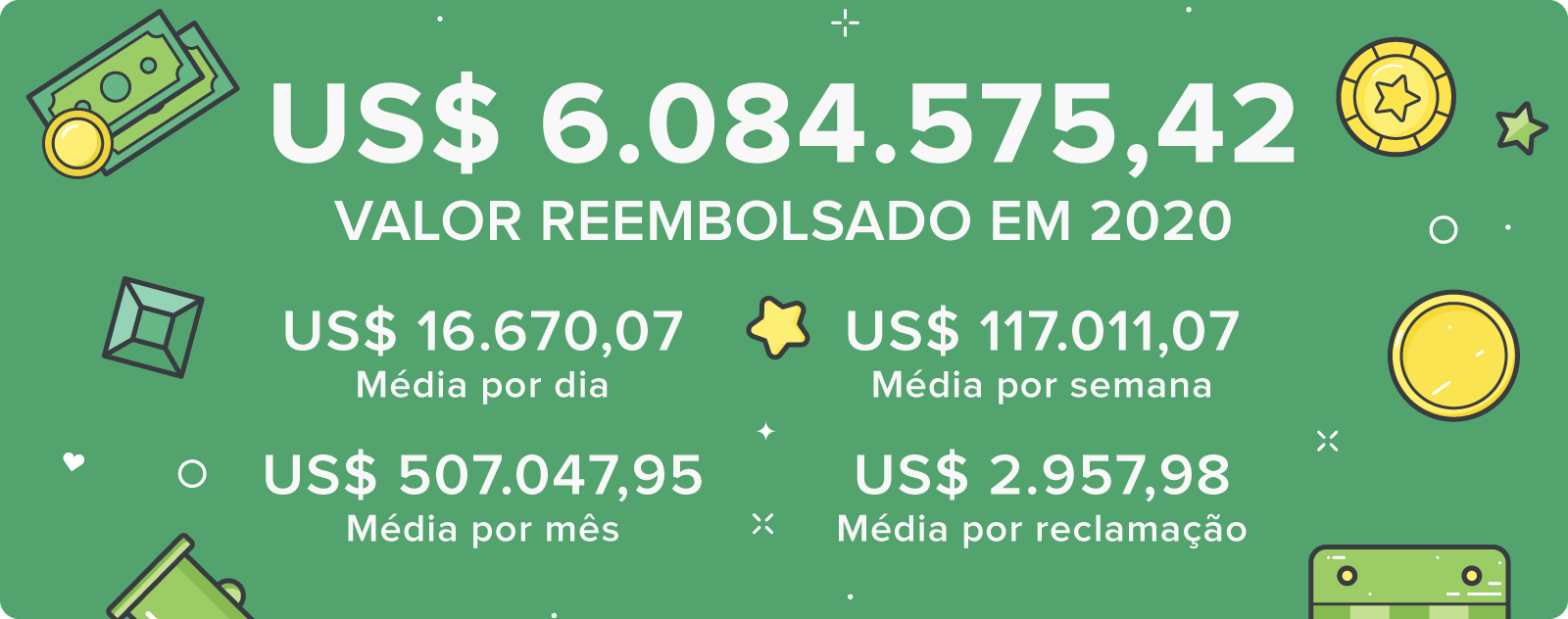 o que é handicap   1